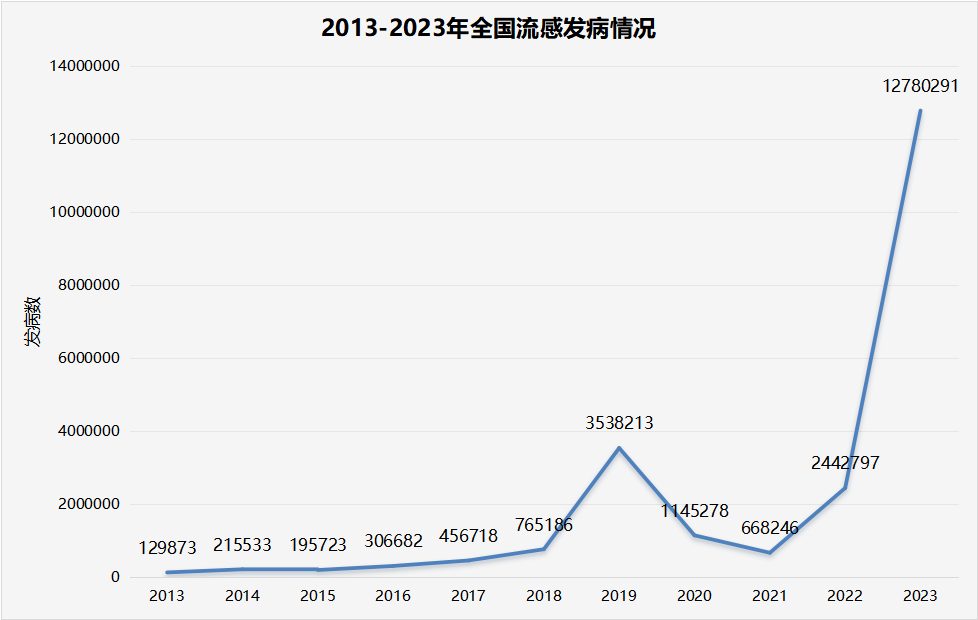 游艇会·yth206(中国)最新官方网站