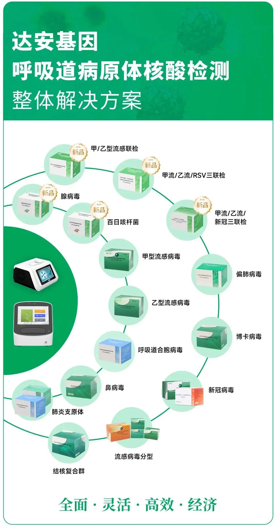 游艇会·yth206(中国)最新官方网站