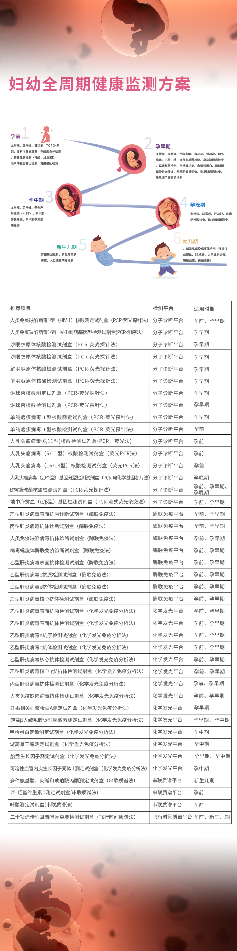 游艇会·yth206(中国)最新官方网站