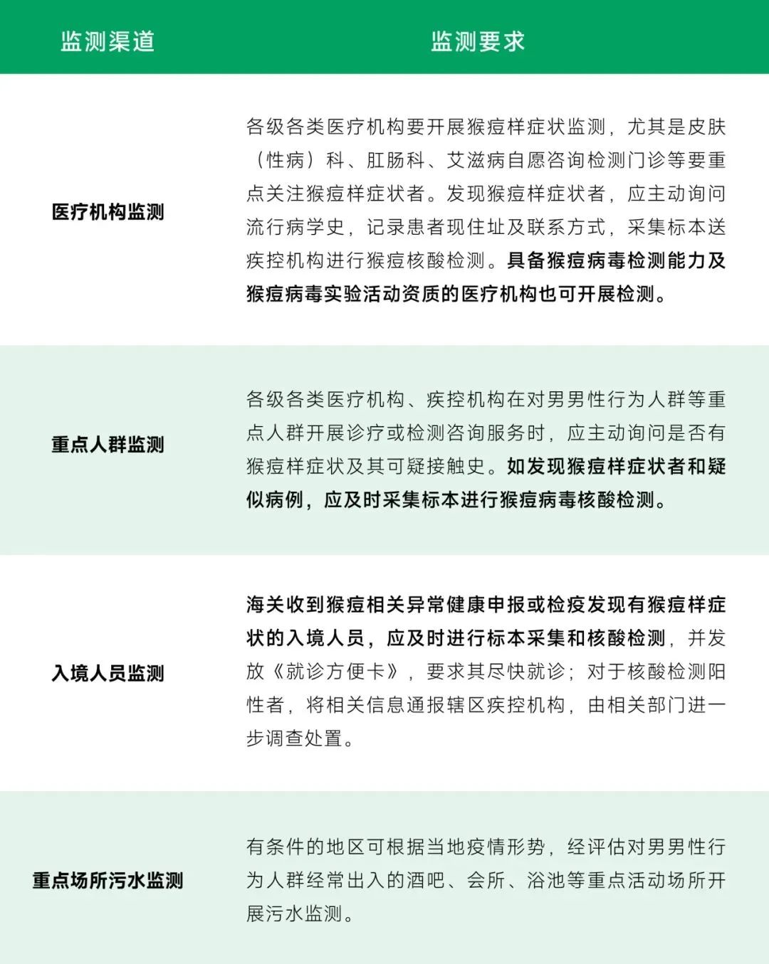 游艇会·yth206(中国)最新官方网站