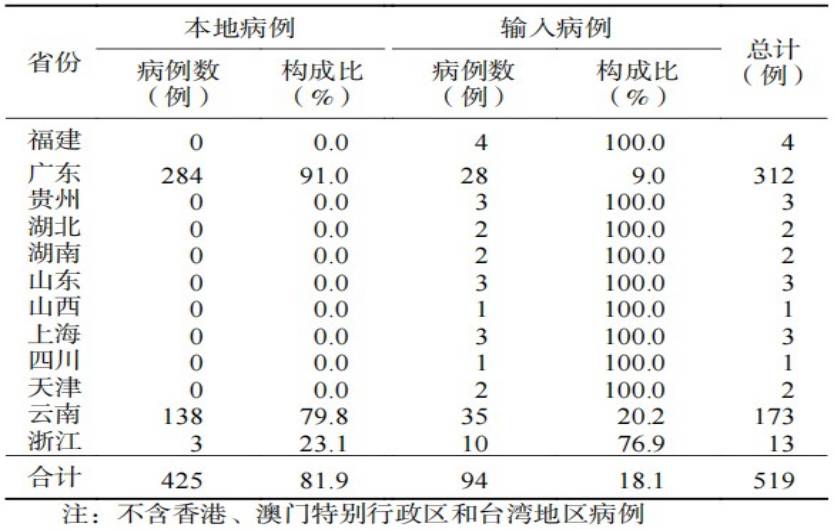 游艇会·yth206(中国)最新官方网站